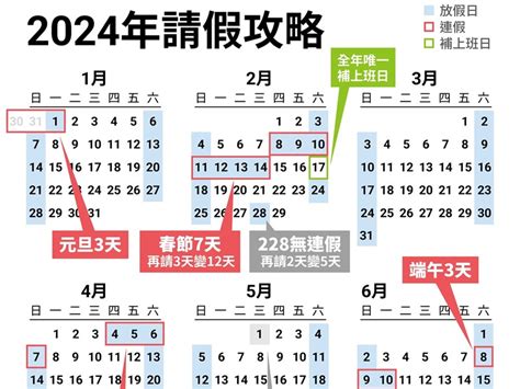 過年什麼時候|農曆新年2024 